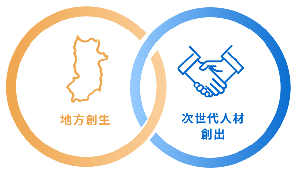 地方創生 次世代人材創出